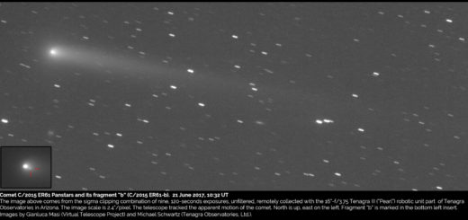 Comet C/2015 ER61 Panstarrs and its "b" fragment, C/2015 ER61-b. 21 June 2017
