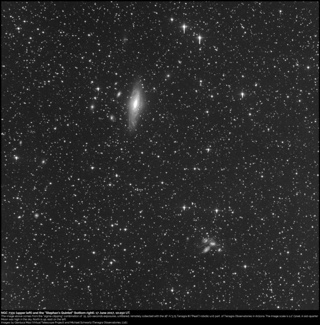 NGC 7331 and the "Stephan's Quintet", with many galaxies all around