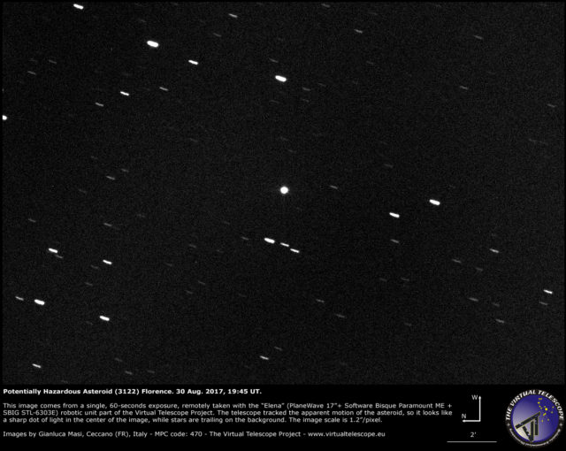 Potentially Hazardous Asteroid (3122) Florence: 30 Aug. 2017