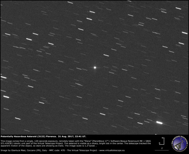 Potentially Hazardous Asteroid (3122) Florence: 31 Aug. 2017