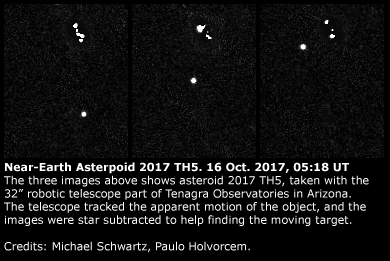 Near-Earth asteroid 2017 TH5: 16 Oct. 2017