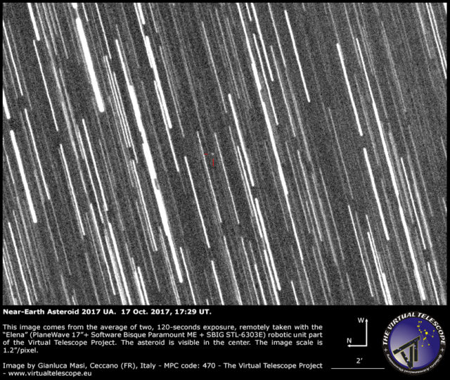 Near-Earth asteroid 2017 UA close encounter: 17 Oct. 2017