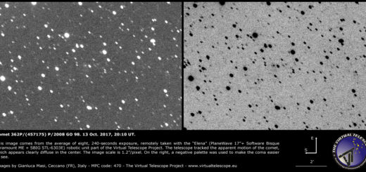 Comet 362P/(457175) P/2008 GO 98: 13 Oct. 2017