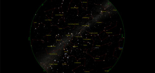 Full Star Chart