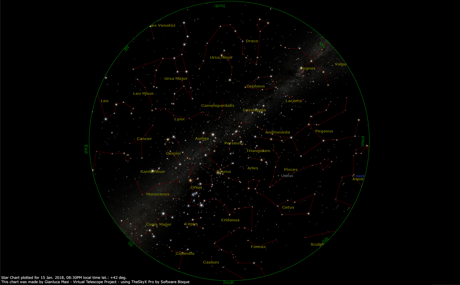 Star Chart 2018