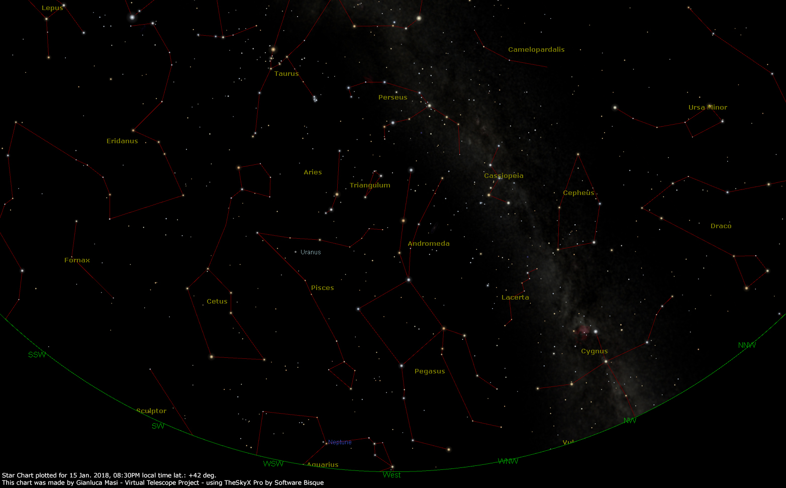 Star Chart 2018