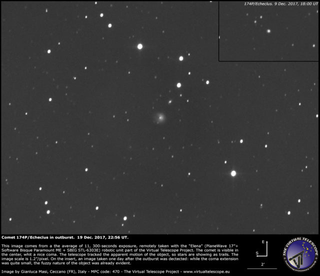 Comet 174P/Echeclus outburst: evolution of the coma – 9 Dec vs 19 Dec. 2017