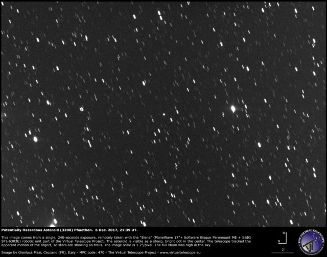 The potentially hazardous asteroid 3200 Phaethon imaged on 6 Dec. 2017