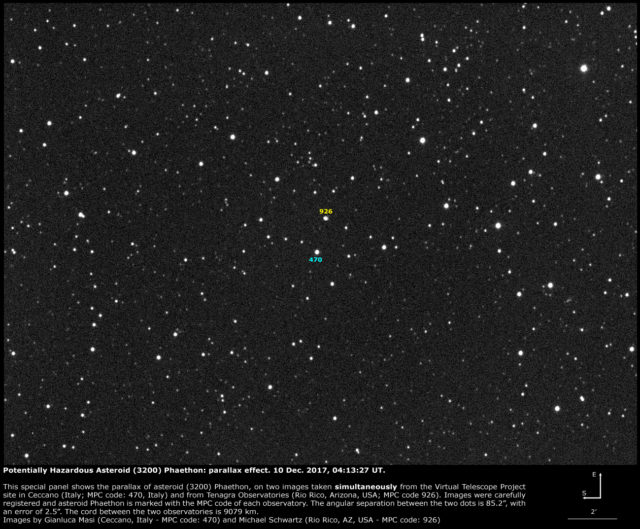 Asteroid (3200) Phaethon: parallax effect as seen from Ceccano (Italy) and Rio Rico (AZ, USA): 10 Dec. 2017