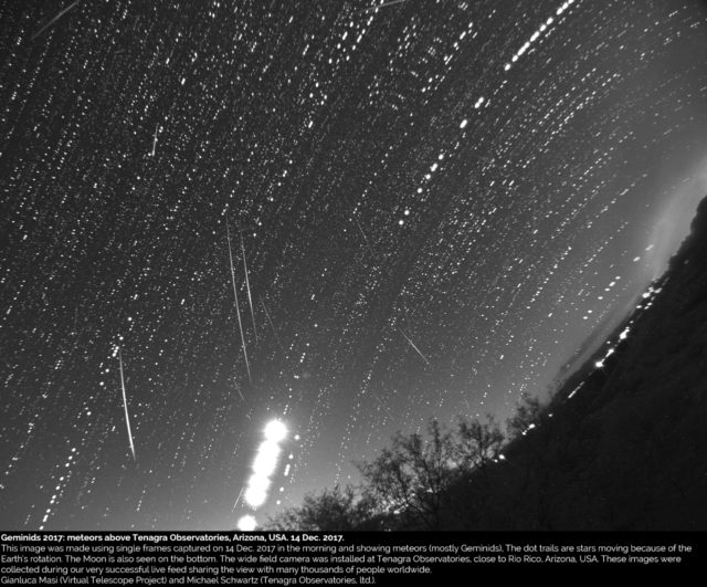 Meteors (almost all Geminids) captured on 14 Dec. 2017, during our live feed from Tenagra Observatories, AZ