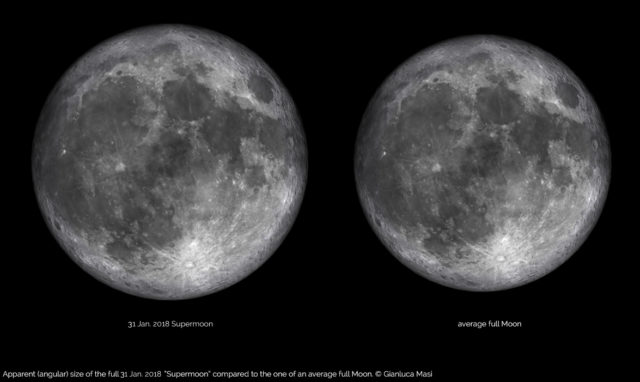 Apparent size of the 31 Jan. 2018 “Supermoon” (left) vs average full Moon (right): the Supermoon is 7% larger. – Dimensioni apparenti della Superluna del 31 gennaio 2018 (a sinistra) rispetto a quelle di una normale luna Piena (a destra): la “Superluna” appare il 7% più grande.