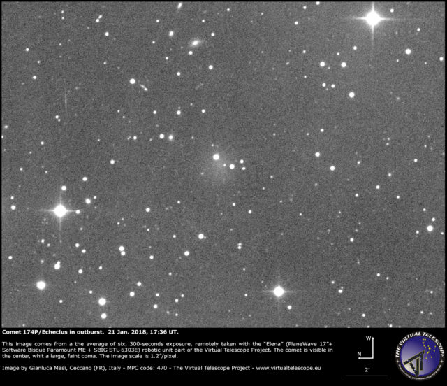 Comet 174P/Echeclus: 21 Jan. 2018