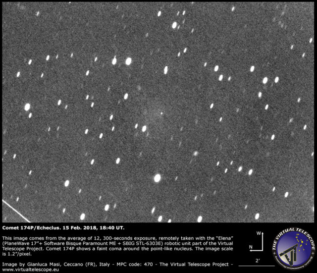 Comet 174P/Echeclus: 15 Feb. 2018