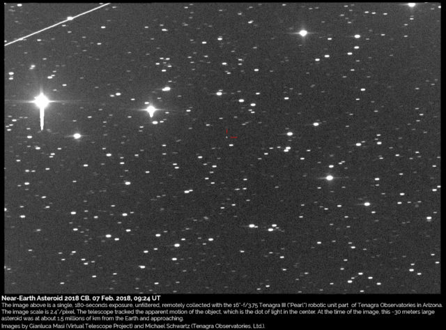 Near-Earth asteroid 2018 CB: 7 Feb. 2018