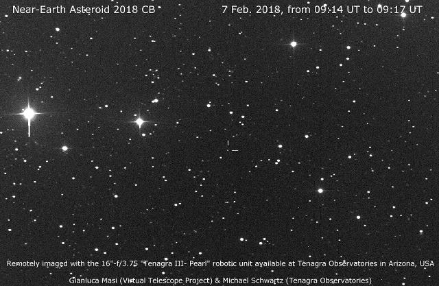 A movie showing nearEarth asteroid 2018 CB: 7 Feb. 2018