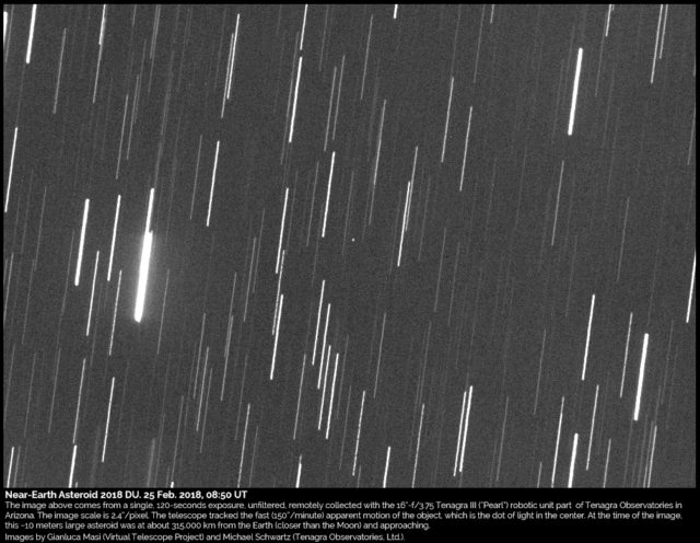 Near-Earth asteroid 2018 DU: 25 Feb. 2018