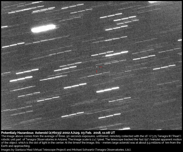Potentially Hazardous Asteroid (276033) 2002 AJ129: 4 Feb. 2018