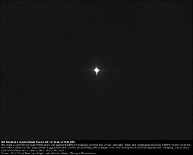 The Tiangong 1 Chinese Space Station: 28 Mar. 2018