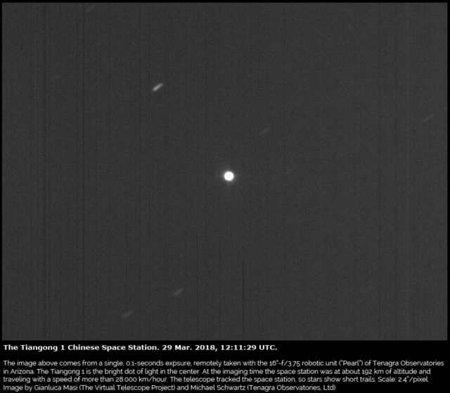The Tiangong 1 Chinese Space Station: 29 Mar. 2018