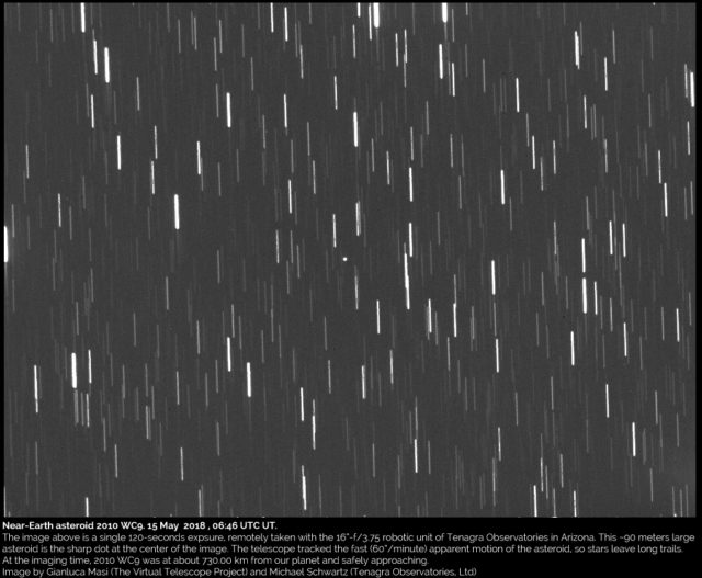 Near-Earth Asteroid 2010 WC9: 15 May 2018