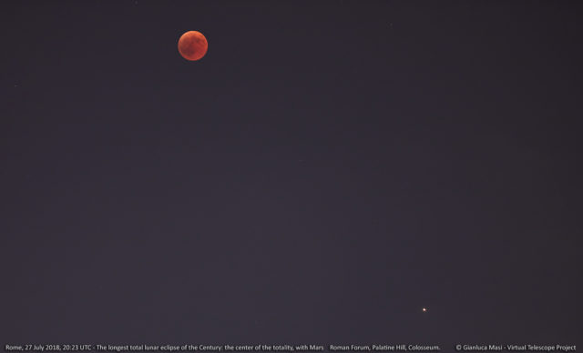The Moon at the greatest eclipse and Mars