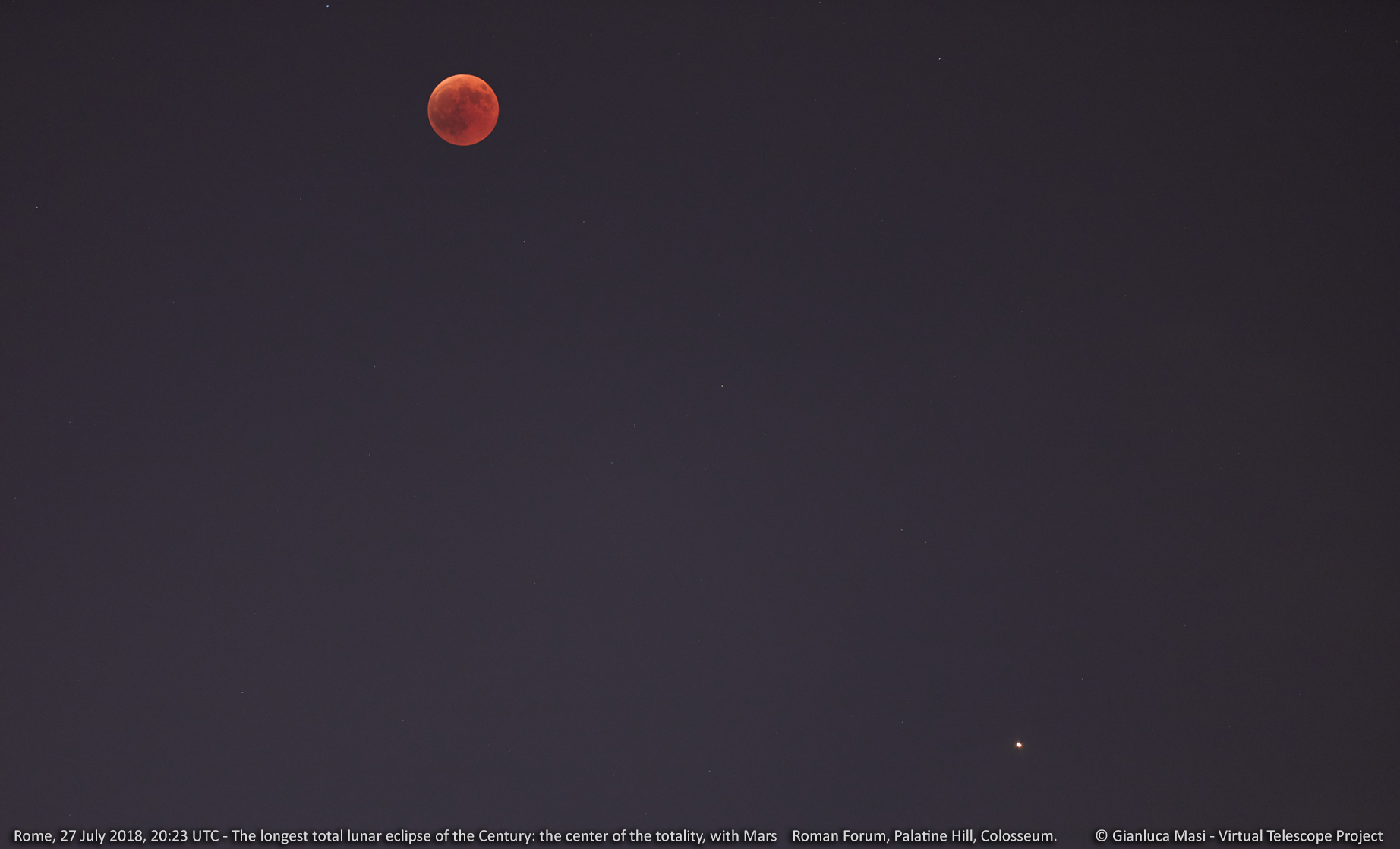 The Moon at the greatest eclipse and Mars