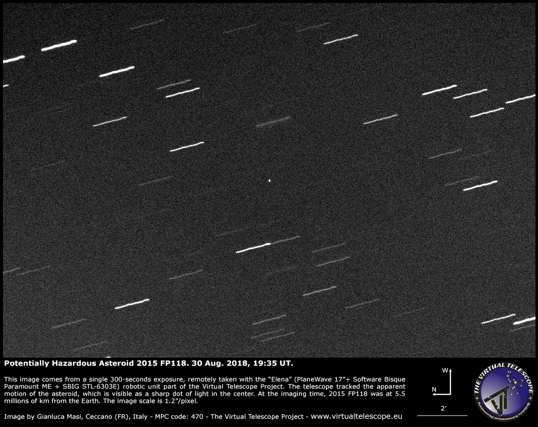 Potentially Hazardous Asteroid 2015 FP118: 30 Aug. 2018