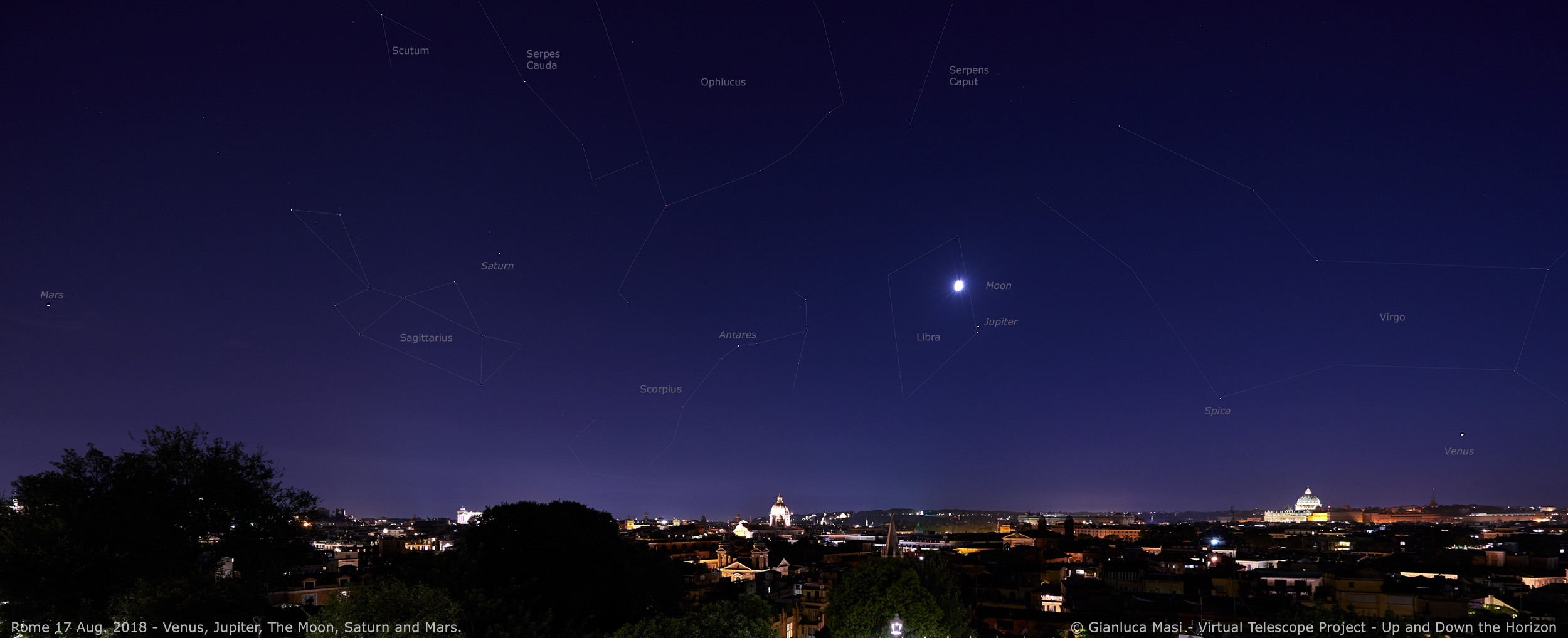 The Solar System Walks Down The Starry Catwalk Above Rome