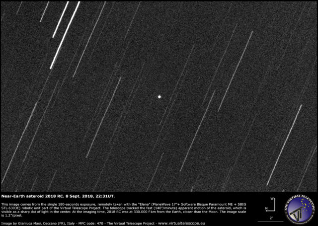 Near-Earth Asteroid 2018 RC: 8 Sept. 2018