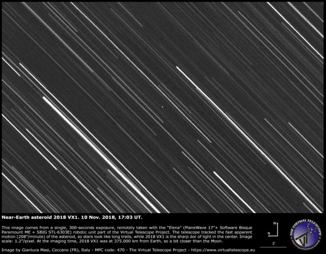 Near-Earth Asteroid 2018 VX1: 10 Nov. 2018