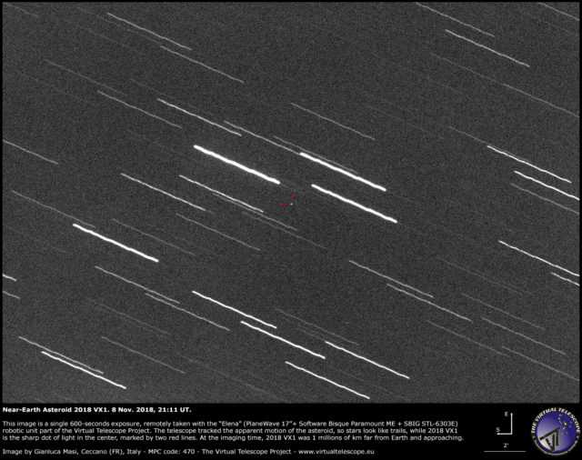 Near-Earth Asteroid 2018 VX1: 8 Nov. 2018