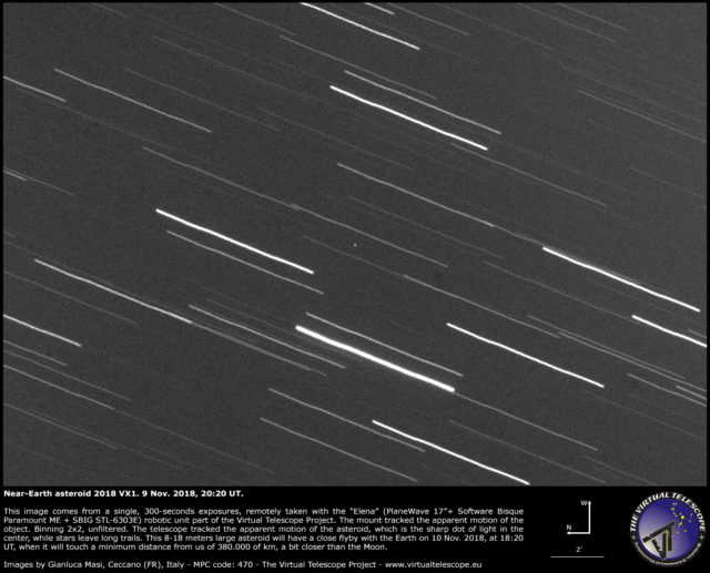 Near-Earth Asteroid 2018 VX1: 9 Nov. 2018