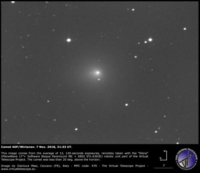 Comet 46P/Wirtanen: 7 Nov. 2018