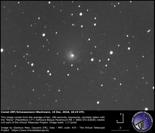 Comet 29P/Schwassmann–Wachmann: 10 Dec. 2018