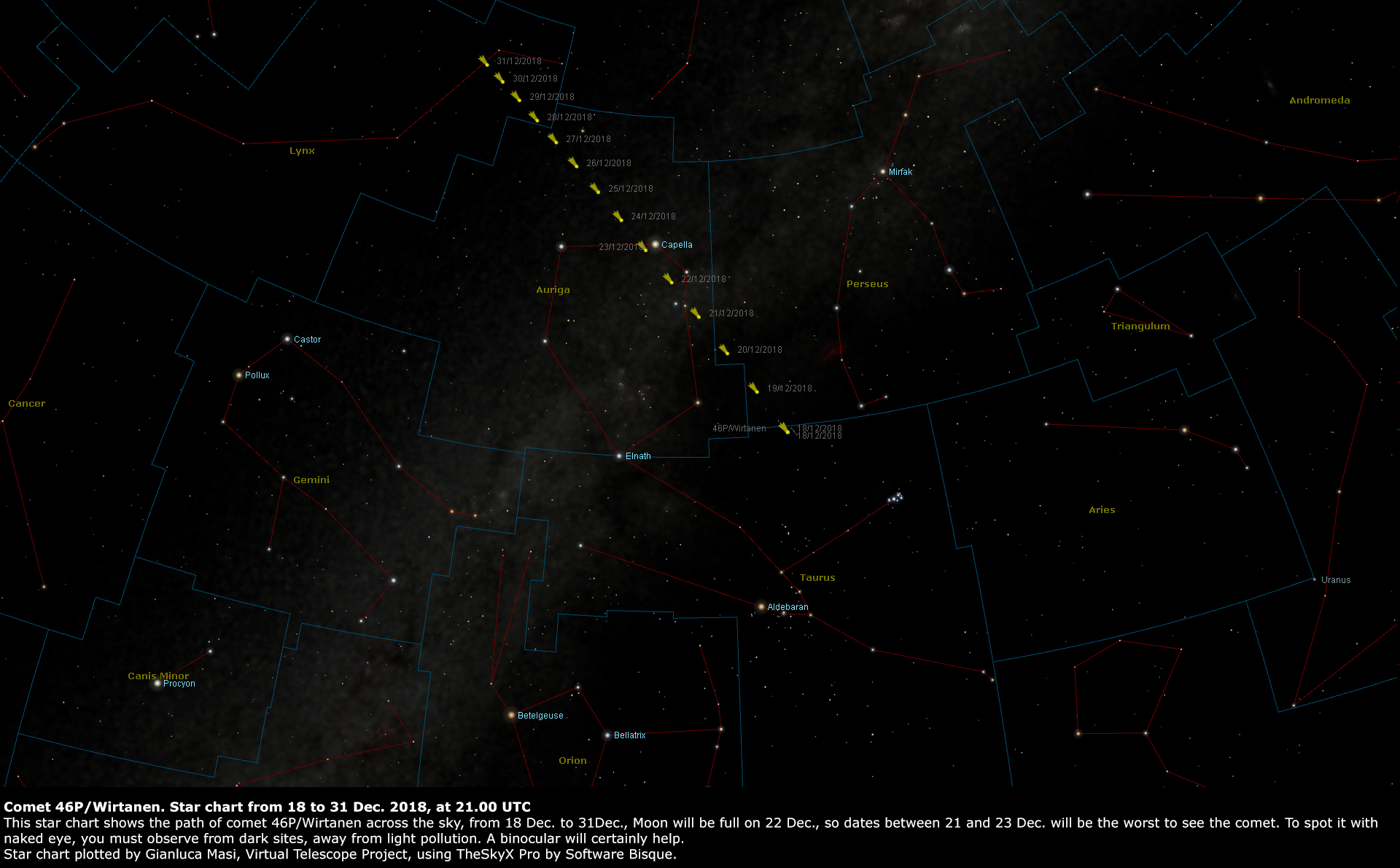 46p Wirtanen Finder Chart