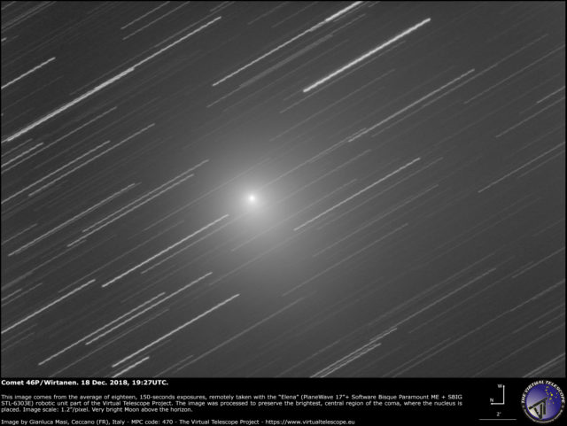 Comet 46P/Wirtanen: 18 Dec. 2018