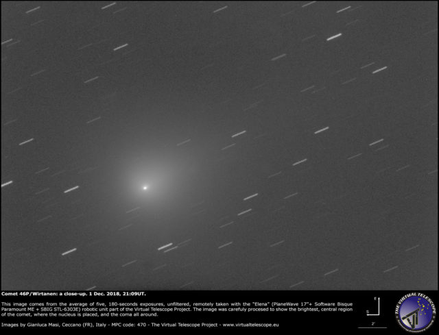 Comet 46P/Wirtanen: 1 Dec. 2018