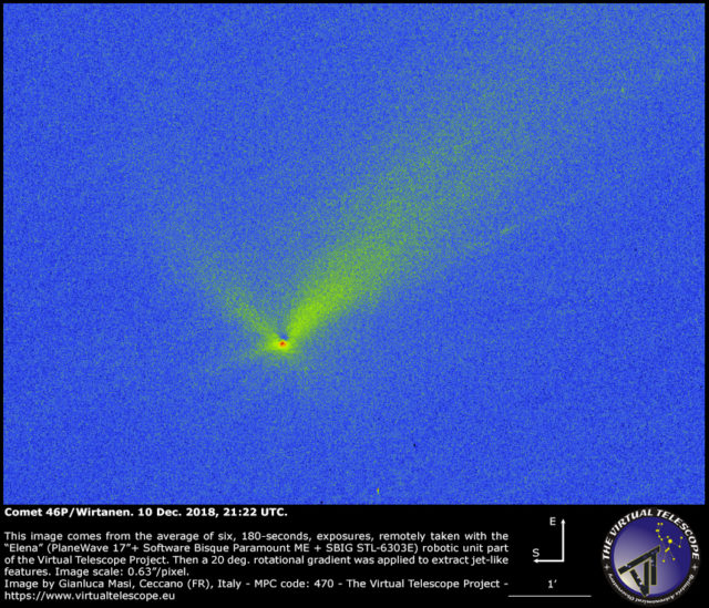 Comet 46P/Wirtanen after a rotational gradient filter: 10 Dec. 2018