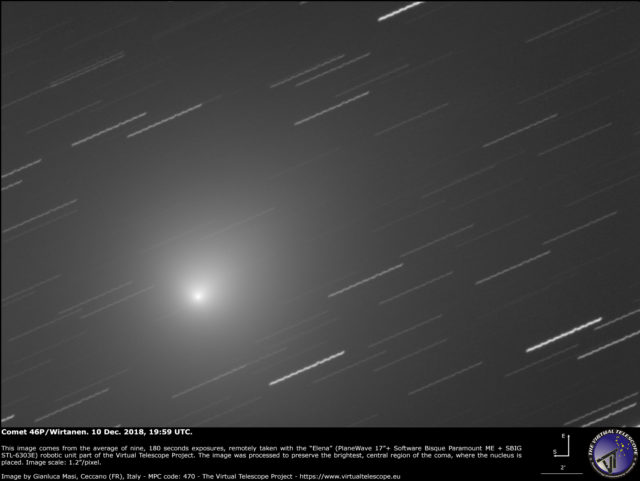 Comet 46P/Wirtanen: 10 Dec. 2018