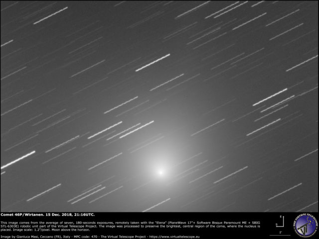 Comet 46P/Wirtanen: 15 Dec. 2018