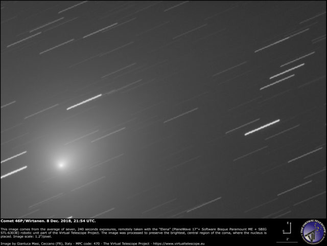 Comet 46P/Wirtanen: 8 Dec. 2018