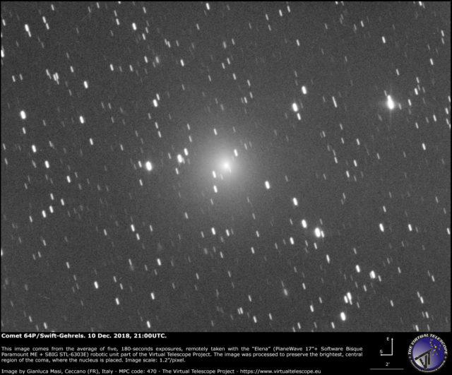 Comet 64P/Swift-Gehrels: 10 Dec. 2018