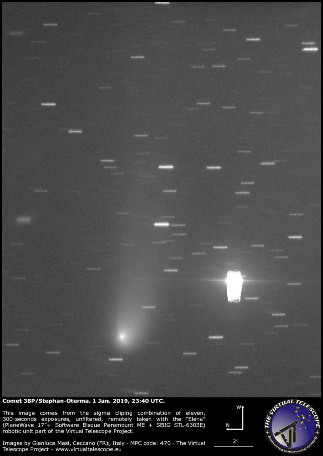 Comet 38P/Stephan-Oterma: 1 Jan. 2019