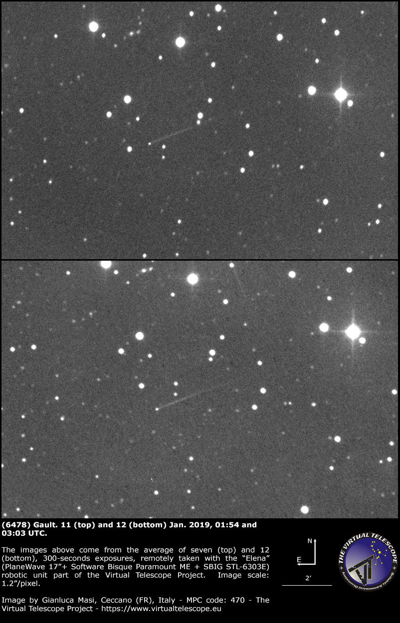 Asteroid (6478) Gault and its tail -11 and 12 Jan. 2019