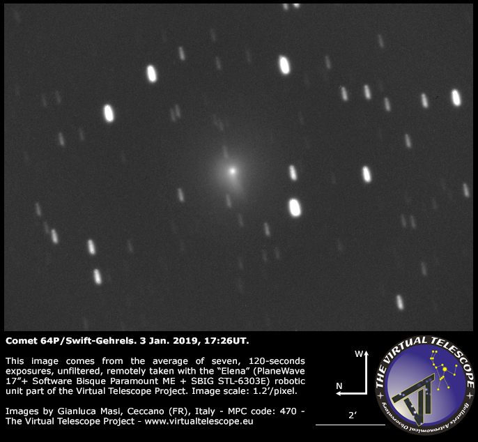Comet 64P/Swift-Gehrels: 3 Jan. 2019