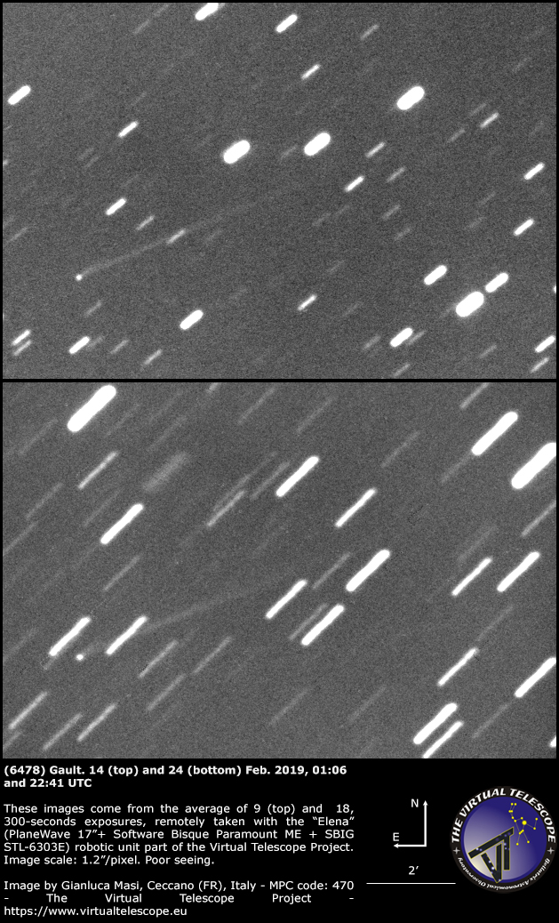 Asteroid (6478) Gault and its tail -14 and 24 Jan. 2019