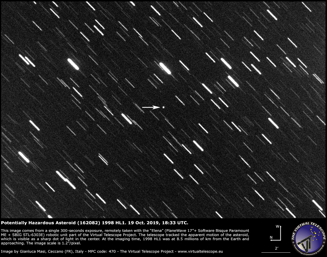 Potentially hazardous asteroid (162082) 1998 HL1: 19 Oct. 2019