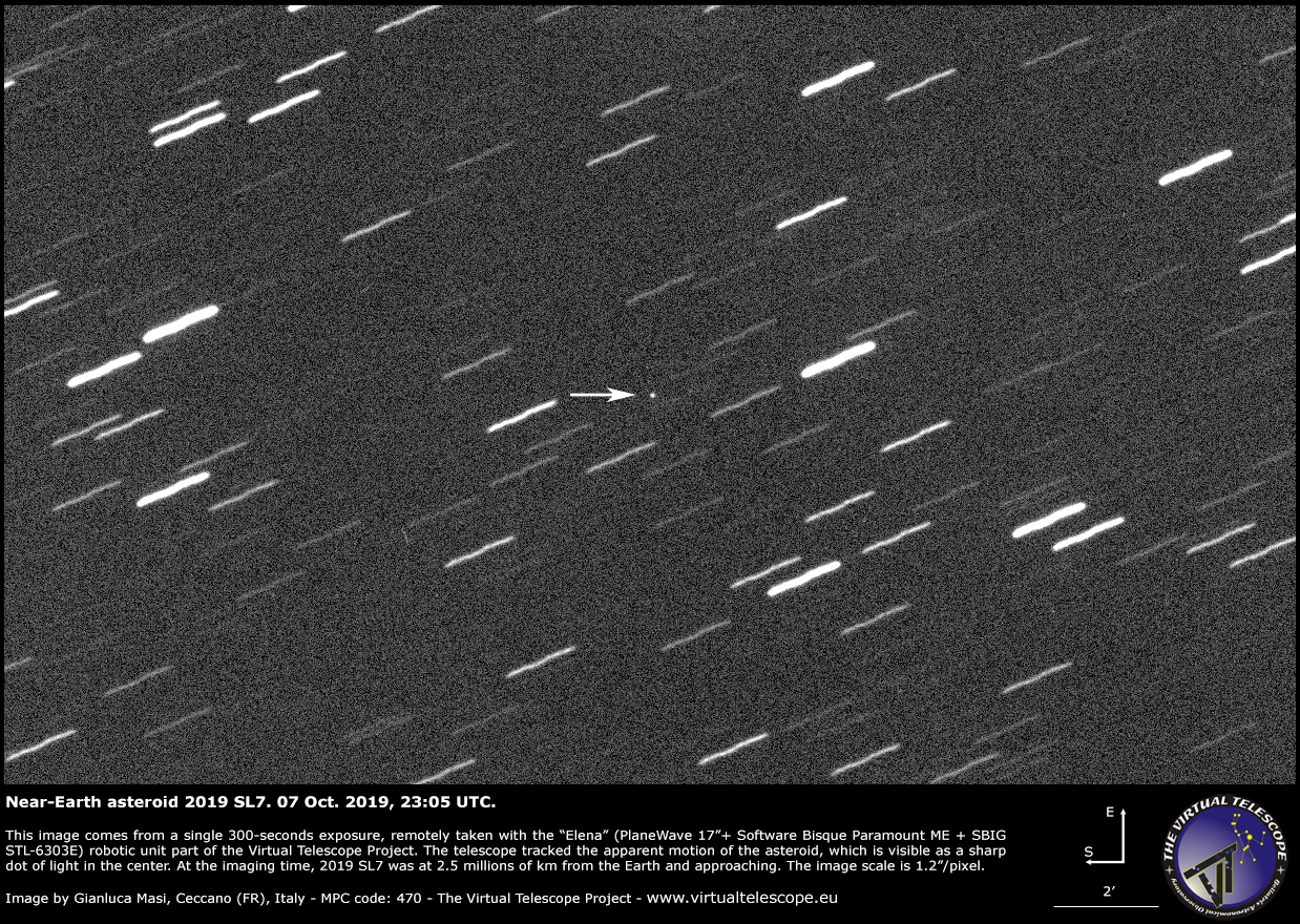 Near-Earth Asteroid 2019 SL7: 7 Oct. 2019