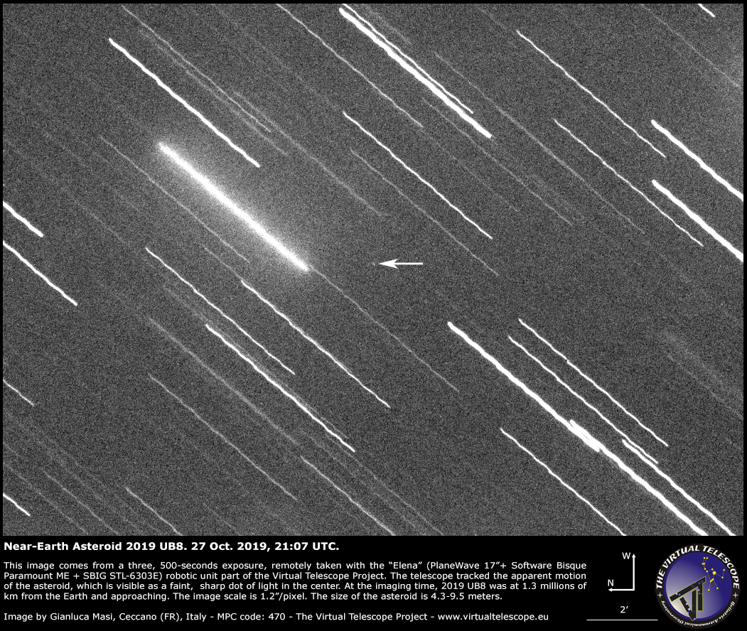 Near-Earth Asteroid 2019 UB8: 27 Oct. 2019