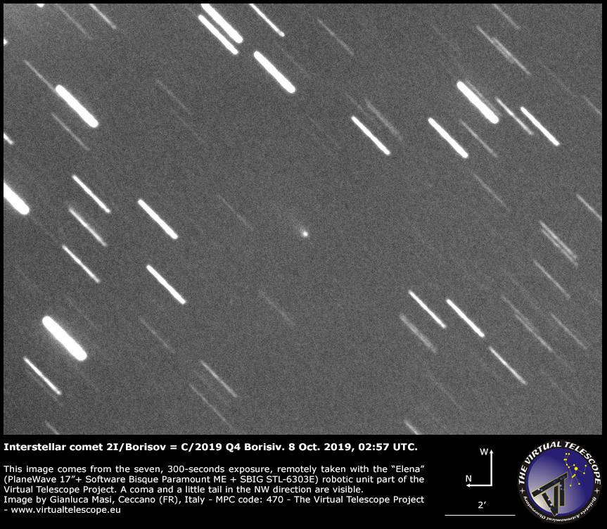 Interstellar comet 2I/Borisov (C/2019 Q4 Borisov): 08 Oct. 2019